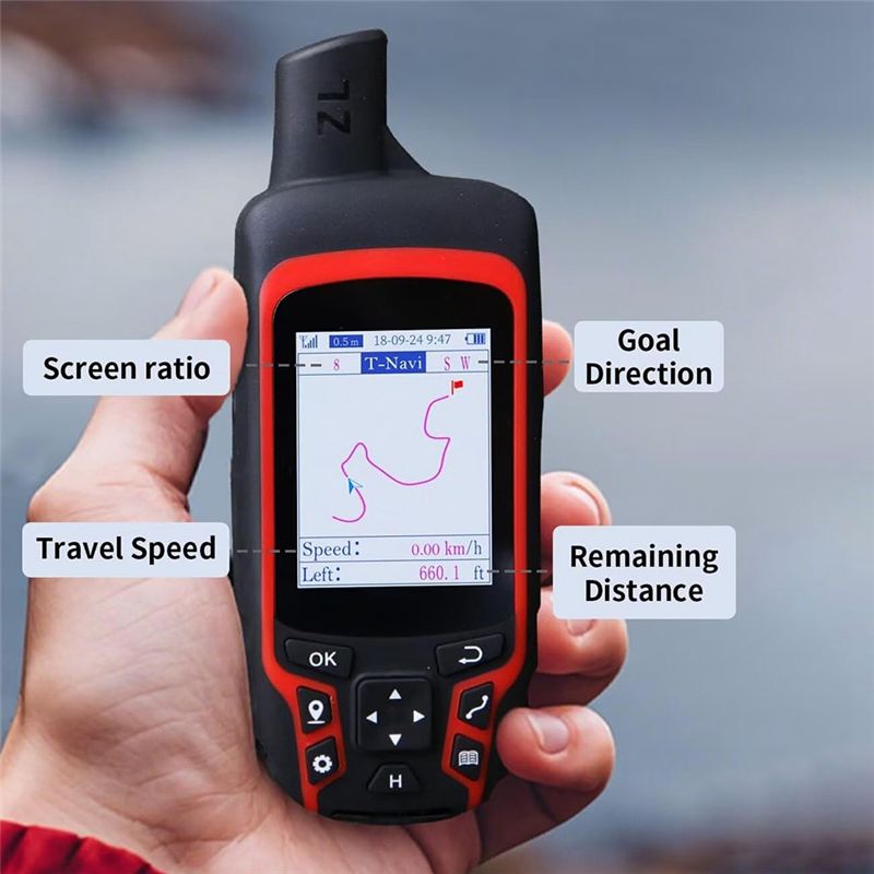 جهاز ABZZ-GPS المحمول A6 للتنز - مراجعة Outdoor Camping Rugs وسعره