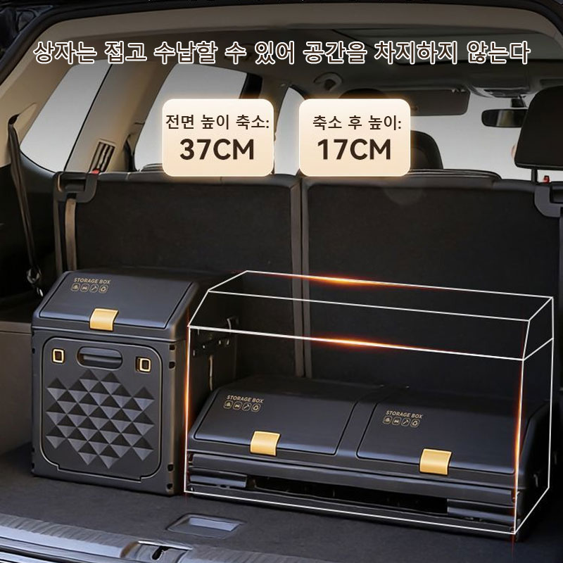 صندوق تخزين محسّن مائل لصندوق  - مراجعة Outdoor Camping Storage Box وسعره