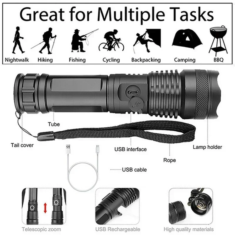 عالية الطاقة XHP70 مصباح ليد ج - مراجعة Outdoor Camping Lamp وسعره